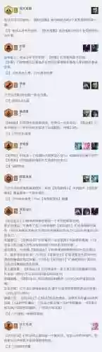3322什么阵容插图1