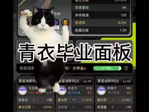 人物面板显示装备等级插图1