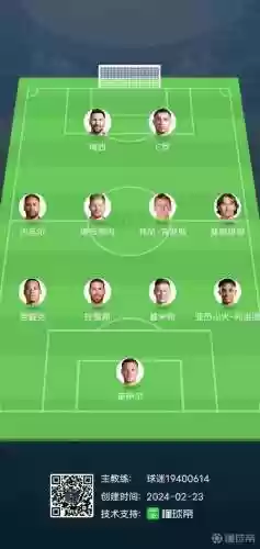 足球高个阵容插图