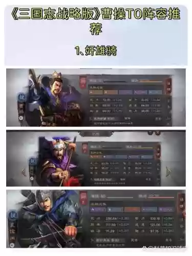 历史曹操阵容插图1