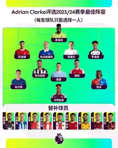 组成的阵容插图