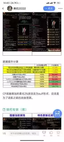 乌鸡艾肯装备属性选择插图