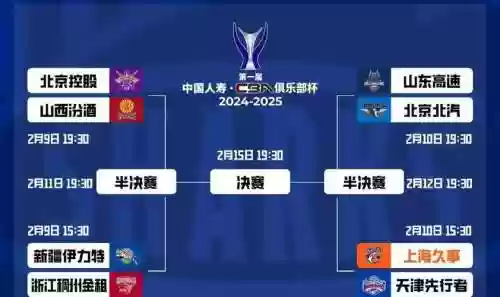 首钢阵容分析_1插图1 首钢阵容分析_1插图1