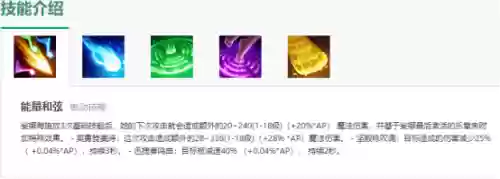 lol琴瑟仙女技能叫什么插图1