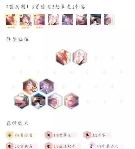 霞啥阵容插图