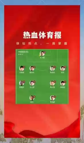 国足归化阵容搭配插图1