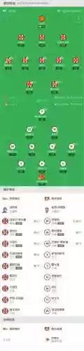 库因阵容插图