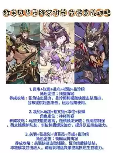 祝融的阵容搭配插图1