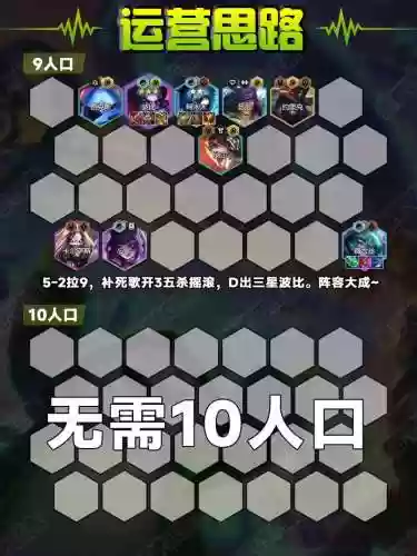 emo点阵容插图