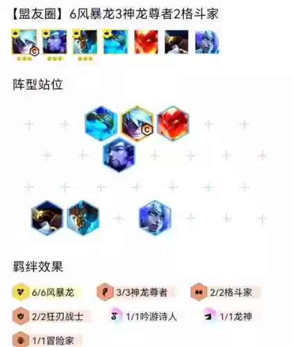 风暴过渡阵容_1插图1