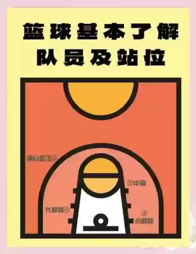 篮球阵容理念插图