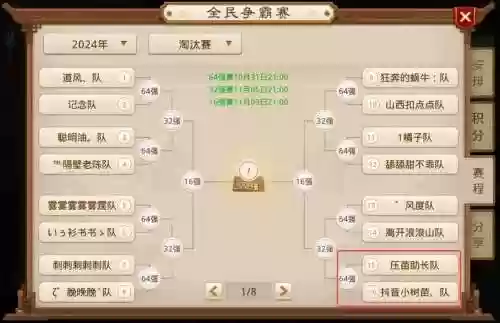 全民争霸阵容插图1