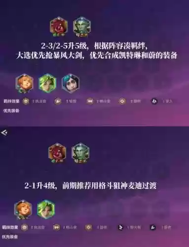 新版执法官阵容搭配插图