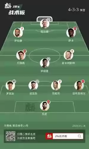 东拼西凑的阵容插图1
