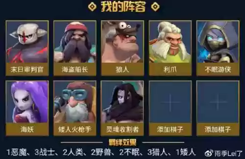 控多多阵容插图1
