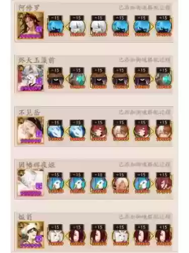 小鸟的阵容插图