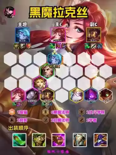 超级拉克丝阵容插图1