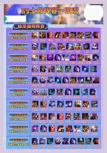 抓沙皇阵容插图1
