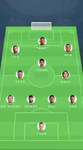 组成的阵容插图1