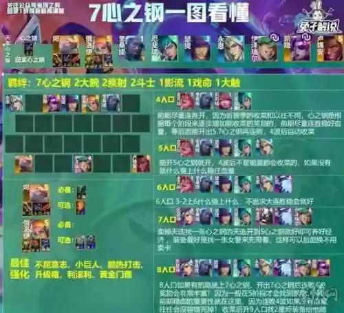 送心阵容插图1
