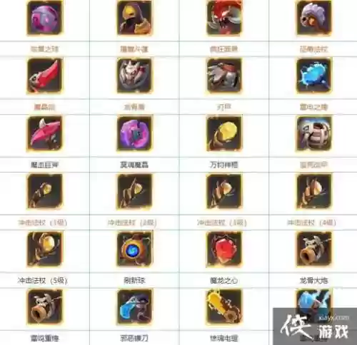 多多自走棋可以互相给装备吗_1插图1