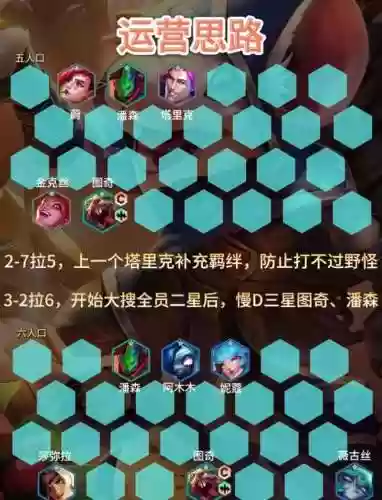 耗子阵容推荐插图 耗子阵容推荐插图