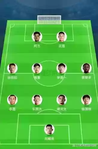 1756开阵容插图1