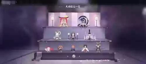 名士高分阵容插图