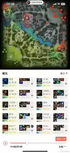 打扫鬼屋阵容插图