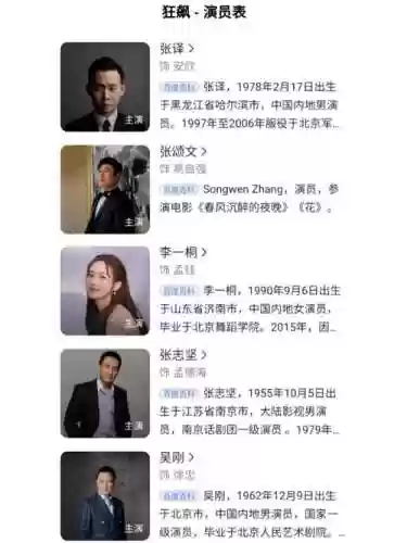 狂飙阵容好坏插图1