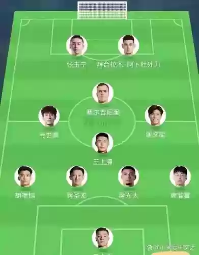 4132阵阵容插图1