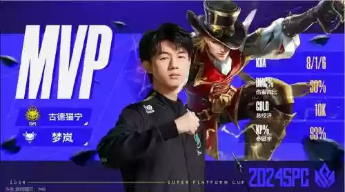 kpl马可阵容插图