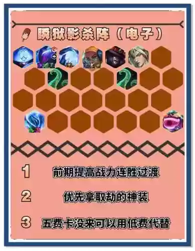空大劫阵容插图1