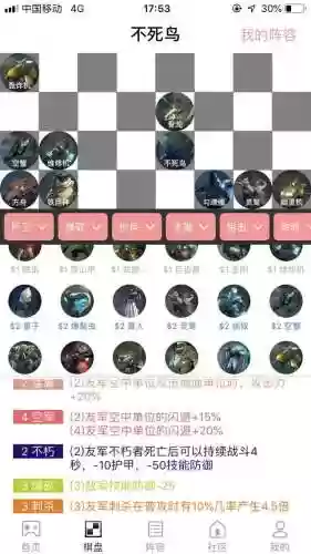 赤潮空军阵容插图1