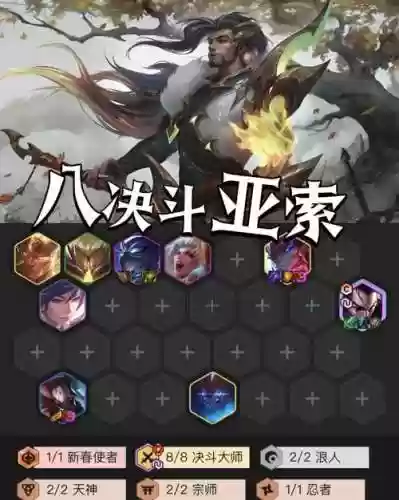索菲亚最强阵容插图
