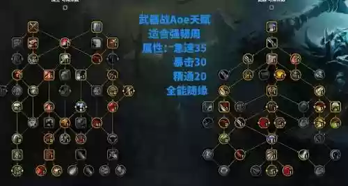 军团降临武器战士天赋插图1
