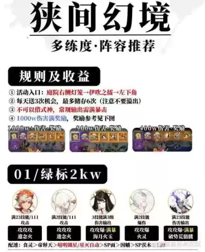 土幻境阵容插图1