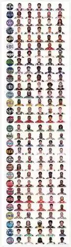 球队nba阵容_1插图