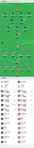 打老虎阵容插图1