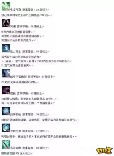 上古世纪战士技能_1插图
