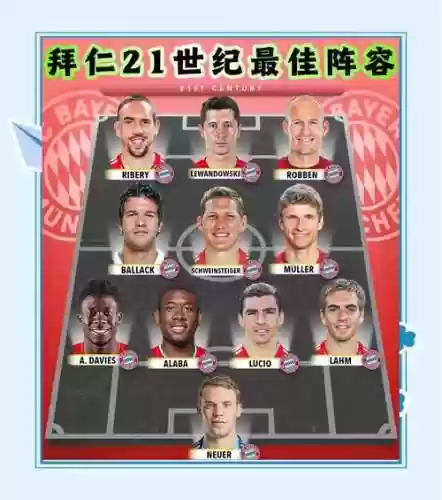 拜仁阵容英文插图1