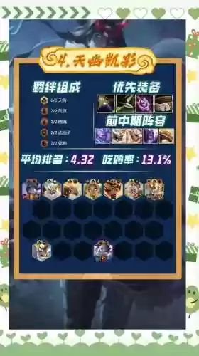 斗士射手阵容插图1