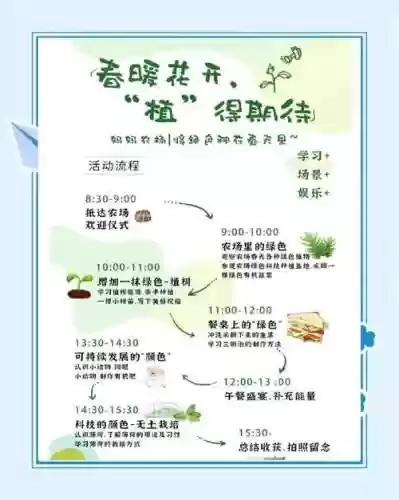 不思议植树节活动攻略插图
