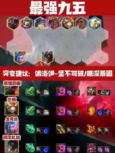 你莫阵容插图