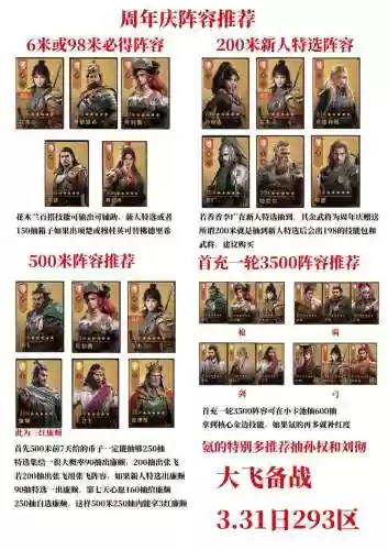 帝国阵容表插图1
