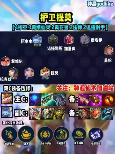 宿命武装阵容插图