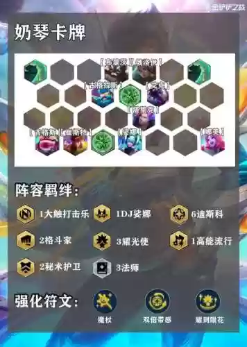 公主陨石阵容插图1