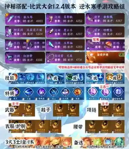 炫多什么技能搭配什么_1插图1