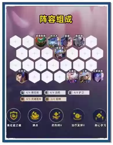 用心芭乐阵容_1插图