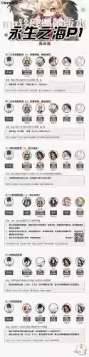 梦幻物语阵容插图